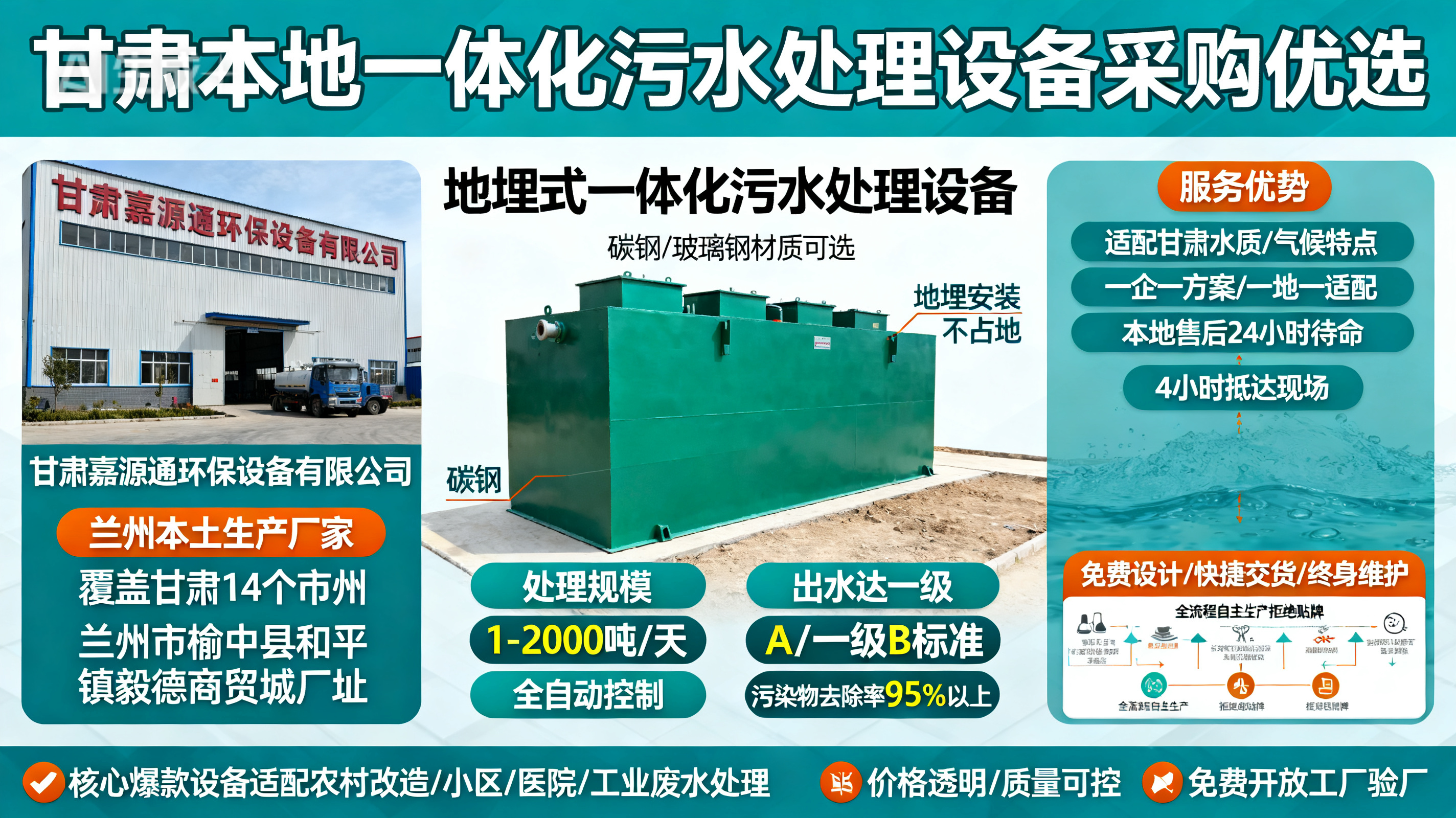 甘肃采购卫东一体化卫东污水处理设备_优先选本地生产厂家_直...式解决甘肃污水处理需求_选本地实体厂家_靠谱有保障.jpeg